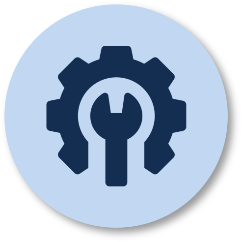 disciplined approach